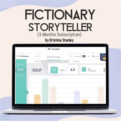 Fictionary – Peli Sanakoven Ystäville!